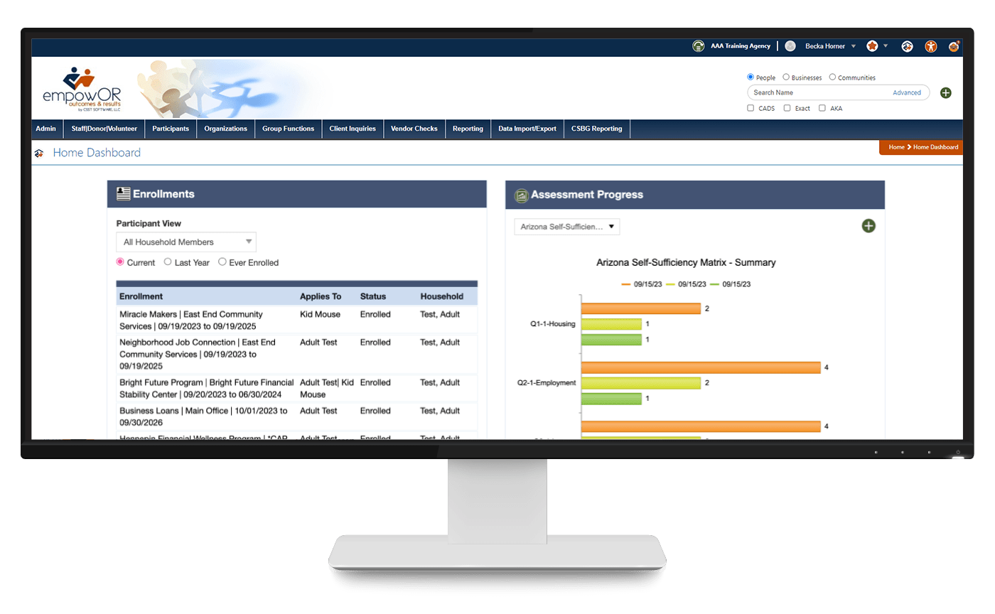 Dashboards screen in empowOR